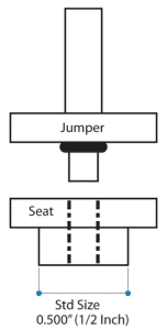 EQU001 Seat Sizes